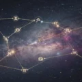 Les aspects astrologiques majeurs : conjonction, opposition, carré expliqués